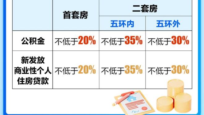 开云网页版在线登录官网入口截图1